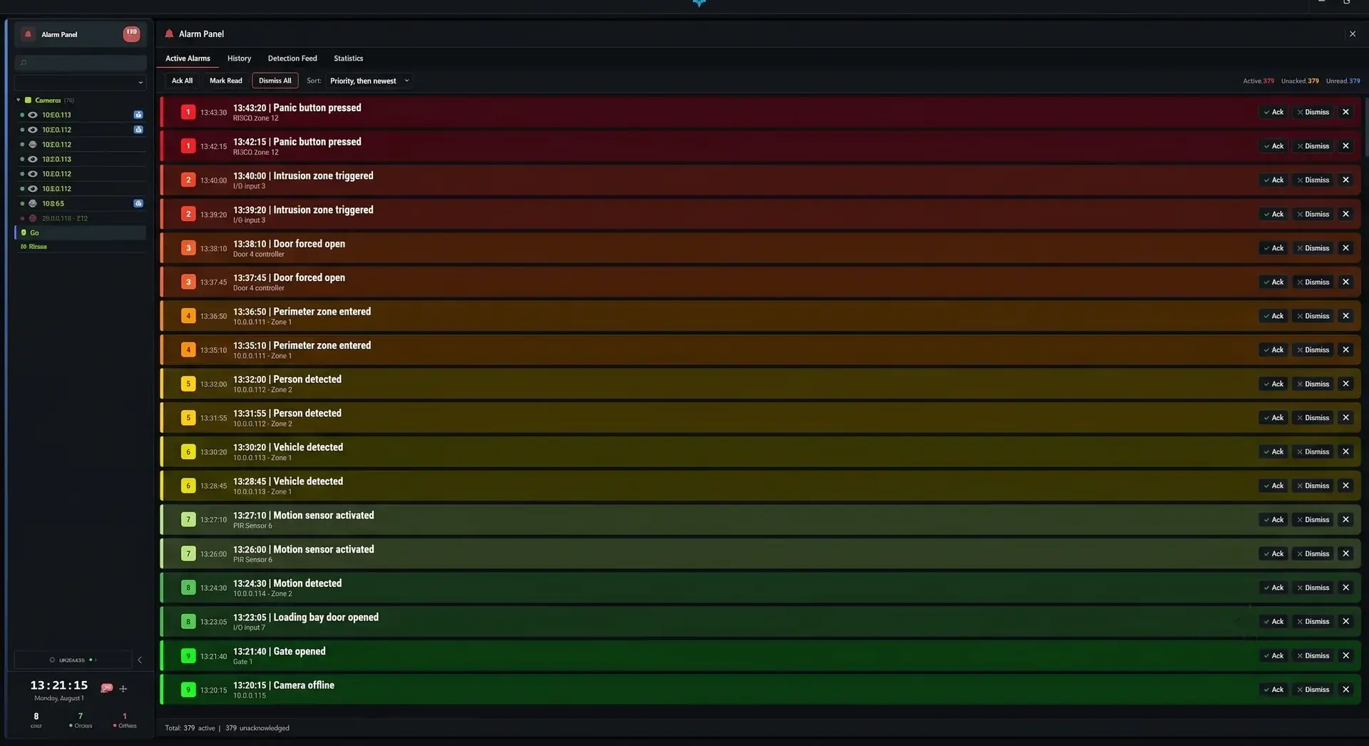 The alarm panel, a queue of alarms sorted by priority. Each row is coloured by how serious it is, running from red at the top through amber and yellow to green at the bottom, and carries the time, what happened, where it came from, and controls to acknowledge or dismiss it.